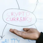 Cryptocurrency concept written on whiteboard image