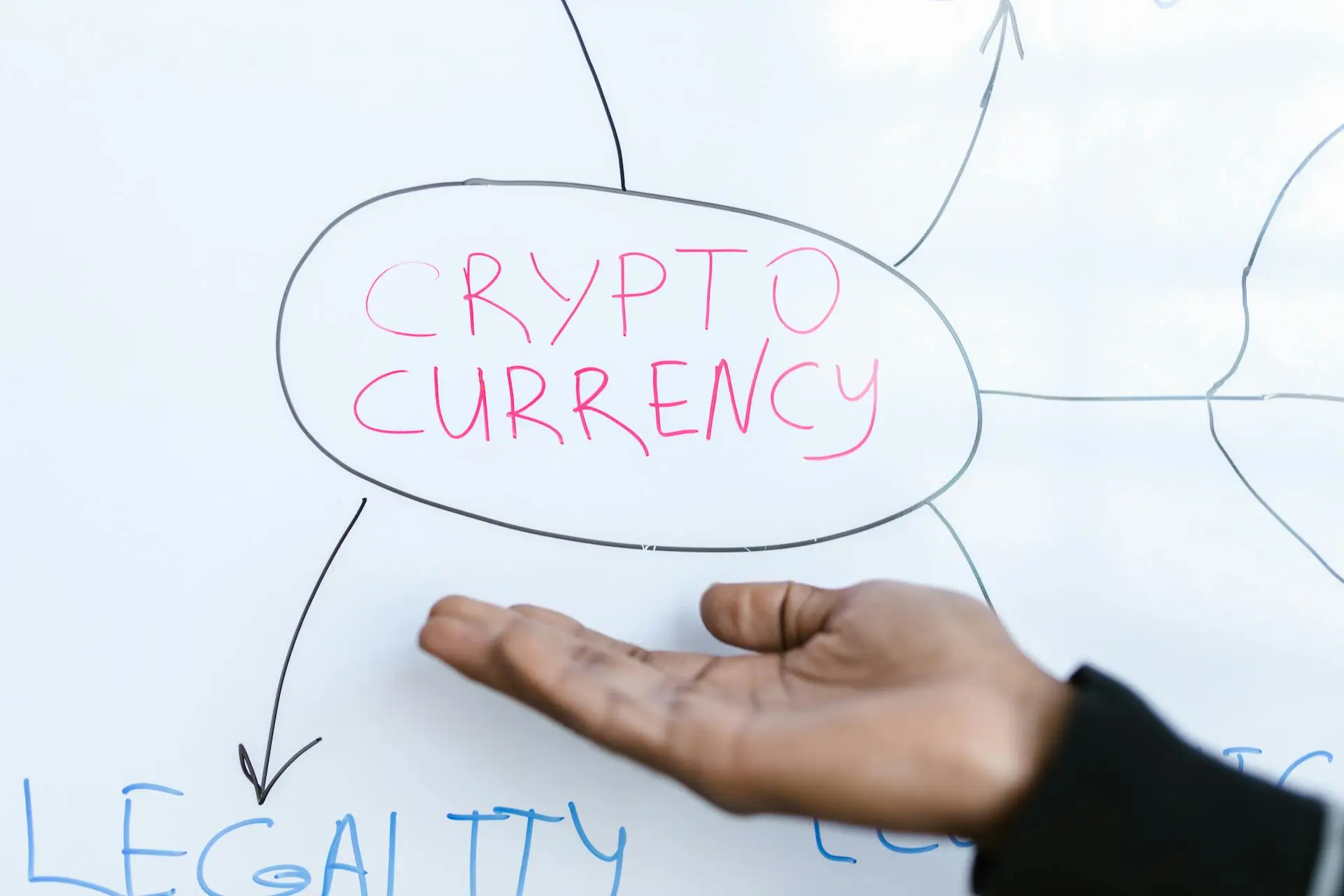 Cryptocurrency concept written on whiteboard image